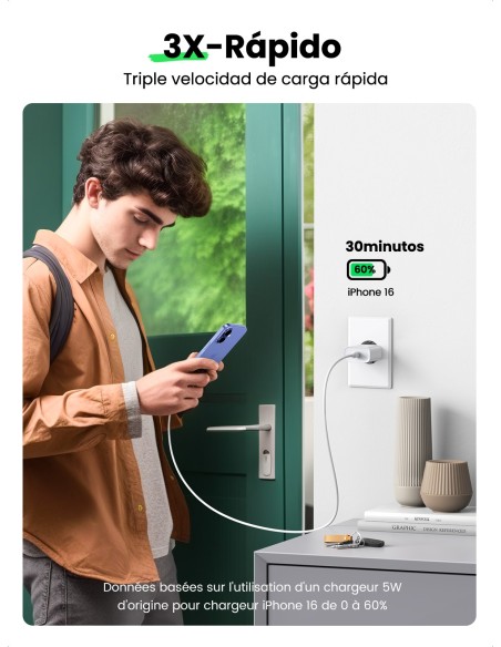 Ugreen 60450 cargador de dispositivo móvil Universal Blanco Corriente alterna Carga rápida Interior