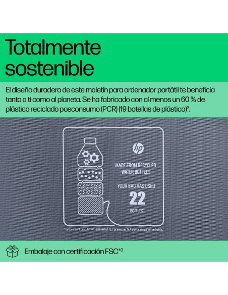 HP Maletín para portátil Everyday de 16 pulgadas