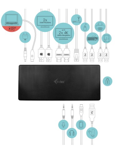 i-tec USB-C Quattro Display Docking Station with Power Delivery 85 W