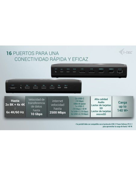 i-tec Universal 6x 4K 60Hz Display Docking Station + Power Delivery 140W