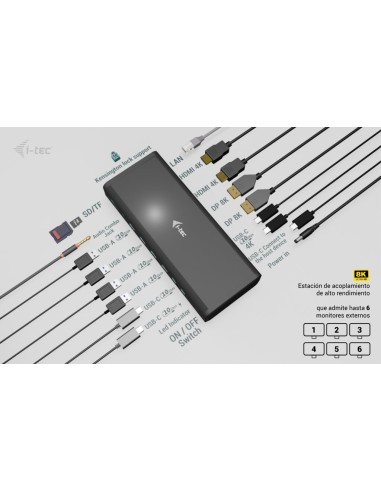 i-tec Universal 6x 4K 60Hz Display Docking Station + Power Delivery 140W
