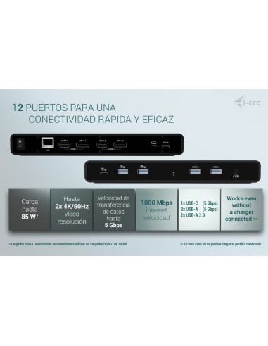 i-tec Universal Dual 4K Display Docking Station + Power Delivery 85W
