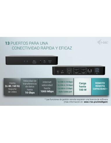 i-tec Universal Intelligent Dual Display Docking Station + Power Delivery 100W