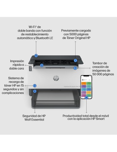 HP LaserJet Tank 2504dw Inalámbrico Blanco y negro Impresora, A doble cara