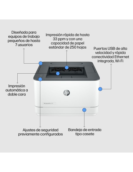 HP LaserJet Pro 3002dw Inalámbrico Blanco y negro Impresora, A doble cara