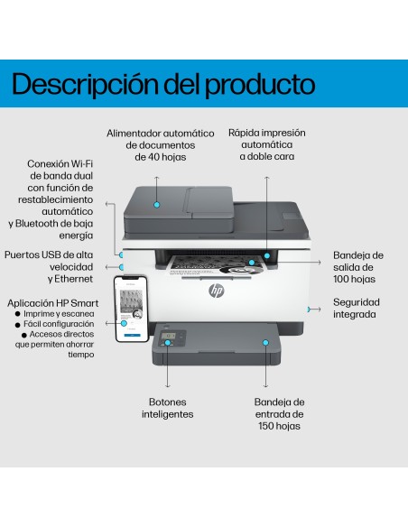 HP LaserJet M234sdw Inalámbrico Multifunction Blanco y negro Impresora, Fotocopiadora, escáner Dúplex