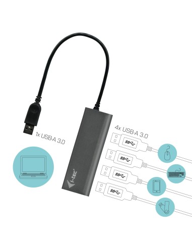 i-tec Metal Superspeed USB 3.0 4-Port Hub