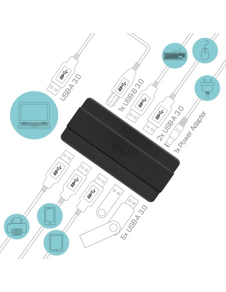 i-tec USB 3.0 Charging HUB 7 Port + Power Adapter
