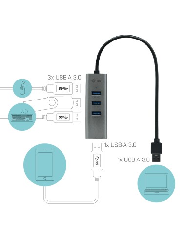 i-tec Metal USB 3.0 HUB 4 Port