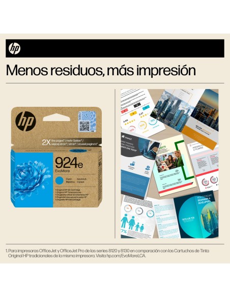 HP Cartucho de Tinta Original EvoMore 924e cian