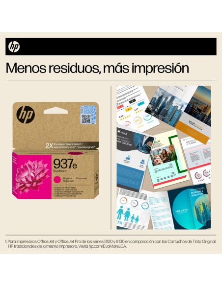 HP Cartucho de Tinta Original EvoMore 937e magenta