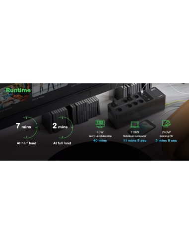 APC BE500G2-GR sistema de alimentación ininterrumpida (UPS) En espera (Fuera de línea) o Standby (Offline) 0,5 kVA 300 W