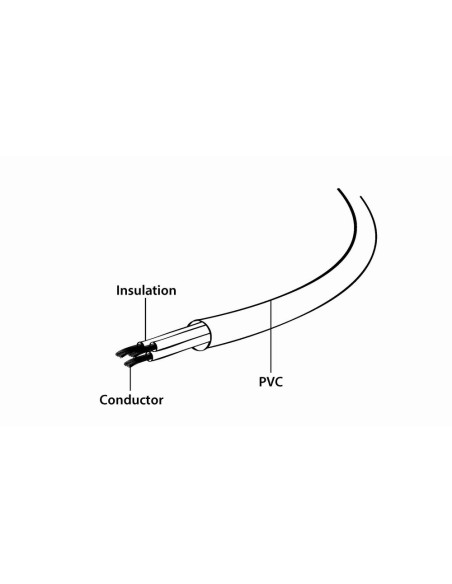 Gembird Cable de alimentación ( C13 ) , VDE , 1.8 m (6 ft)