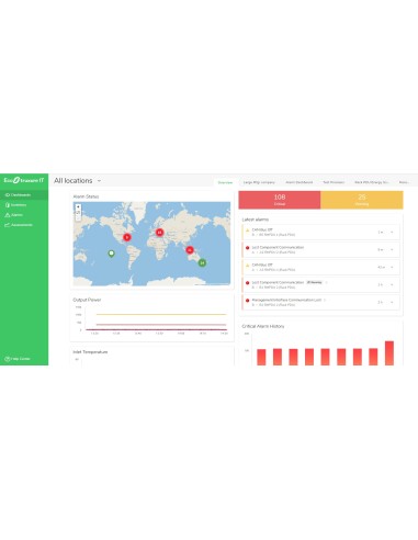 APC SFTWES100-DIGI software de redes Gestión de redes 1 licencia(s)