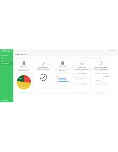 APC SFTWES50-DIGI software de redes Gestión de redes 1 licencia(s)