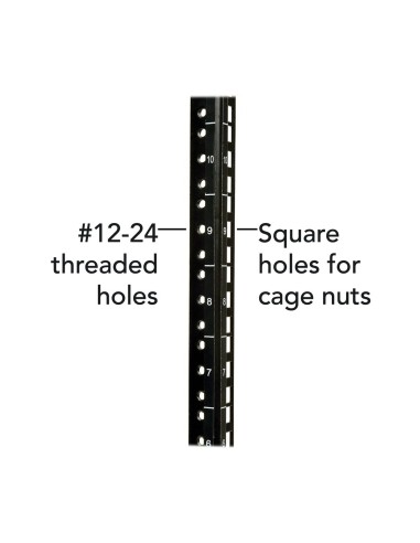 Tripp Lite SRW10USG Gabinete Smartrack 10U de Bajo Perfil con Ajuste de Profundidad del Interruptor para Instalación en Pared