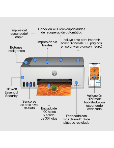 HP Smart Tank 5105 Inalámbrico All-in-One Color Impresora, Fotocopiadora, escáner