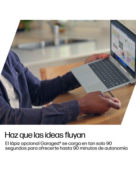 HP EliteBook 8 Flip G1i 13 inch Notebook AI PC Wolf Pro Security Edition Intel Core Ultra 5 225U Híbrido (2-en-1) 33,8 cm