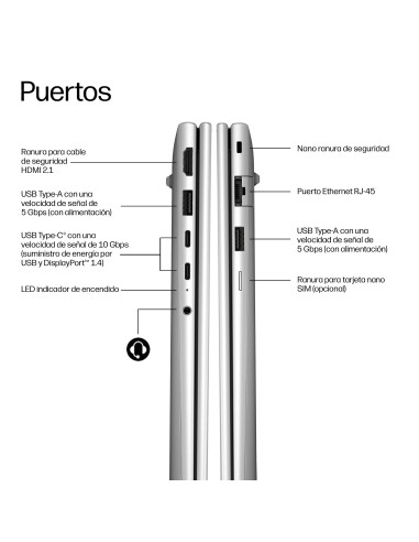 HP DU1C5AT ordenador portatil AMD Ryzen™ 5 220 Portátil 40,6 cm (16") WUXGA 16 GB LPDDR5x-SDRAM 512 GB SSD Wi-Fi 7 (802.11be)