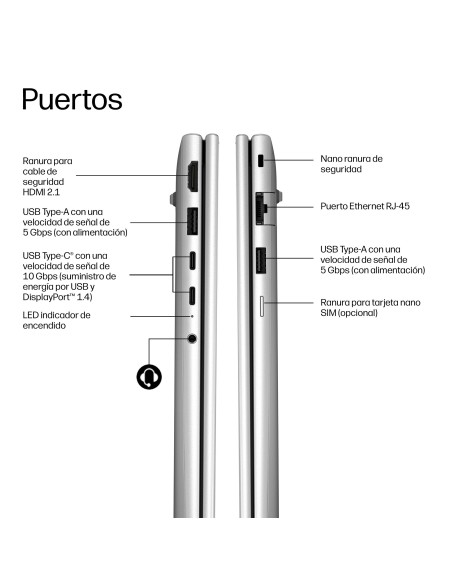HP DU1C6AT ordenador portatil AMD Ryzen™ 7 250 Portátil 40,6 cm (16") WUXGA 32 GB LPDDR5x-SDRAM 512 GB SSD Wi-Fi 7 (802.11be)