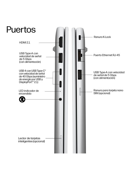 HP EliteBook 6 G2q 14 inch Notebook Next Gen AI PC Copilot+ PC Portátil 35,6 cm (14") WUXGA 16 GB LPDDR5x-SDRAM 512 GB SSD