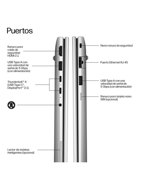 HP EliteBook 6 G2a 14 inch Notebook AI PC Wolf Pro Security Edition AMD Ryzen™ 5 230 Portátil 35,6 cm (14") WUXGA 16 GB