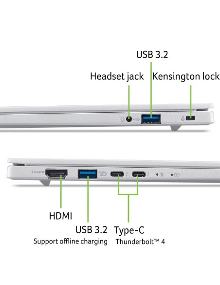 Acer Aspire 14 AI Portátil A14-I71M-50YF