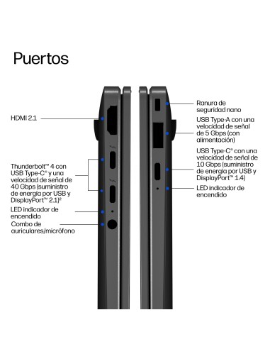 HP EliteBook X G2i 14 inch Notebook Next Gen AI PC Wolf Pro Security Edition Copilot+ PC Intel Core Ultra 5 325 Portátil 35,6