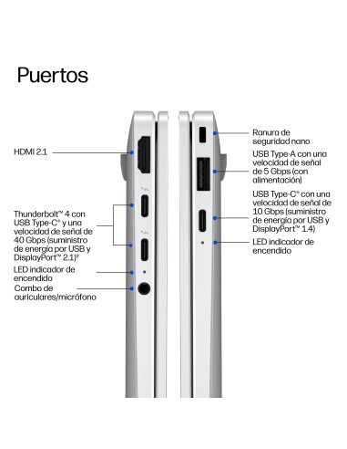 HP EliteBook X G2i 14 inch Notebook Next Gen AI PC Wolf Pro Security Edition Copilot+ PC Intel Core Ultra 5 325 Portátil 35,6