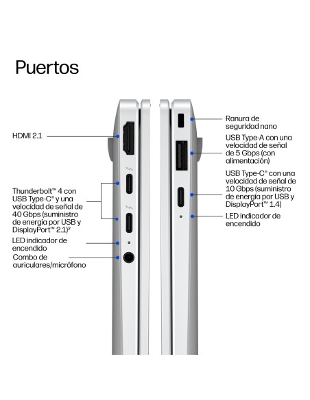 HP EliteBook X G2i 14 inch Notebook Next Gen AI PC Wolf Pro Security Edition Copilot+ PC Intel Core Ultra 5 325 Portátil 35,6