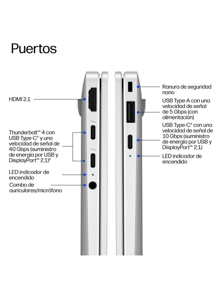 HP EliteBook X G2a 14 inch Notebook Next Gen AI PC Wolf Pro Security Edition Copilot+ PC AMD Ryzen AI 5 Portátil 35,6 cm (14")
