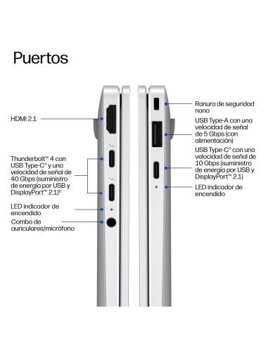 HP EliteBook X G2a 14 inch Notebook Next Gen AI PC Wolf Pro Security Edition Copilot+ PC AMD Ryzen AI 5 Portátil 35,6 cm (14")