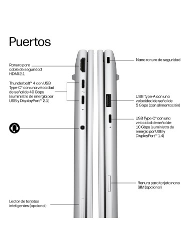 HP EliteBook 8 G2i 14 inch Notebook Next Gen AI PC Wolf Pro Security Edition Copilot+ PC Intel Core Ultra 5 325 Portátil 35,6