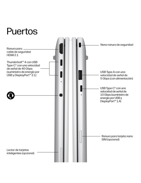 HP EliteBook 8 G2i 14 inch Notebook Next Gen AI PC Wolf Pro Security Edition Copilot+ PC Intel Core Ultra 5 325 Portátil 35,6