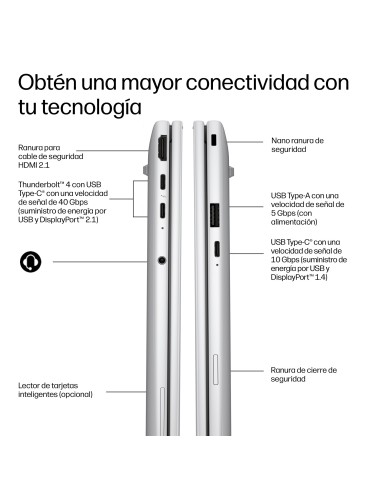 HP EliteBook 8 G2a 14 inch Notebook Next Gen AI PC Wolf Pro Security Edition Copilot+ PC AMD Ryzen AI 7 Portátil 35,6 cm (14")