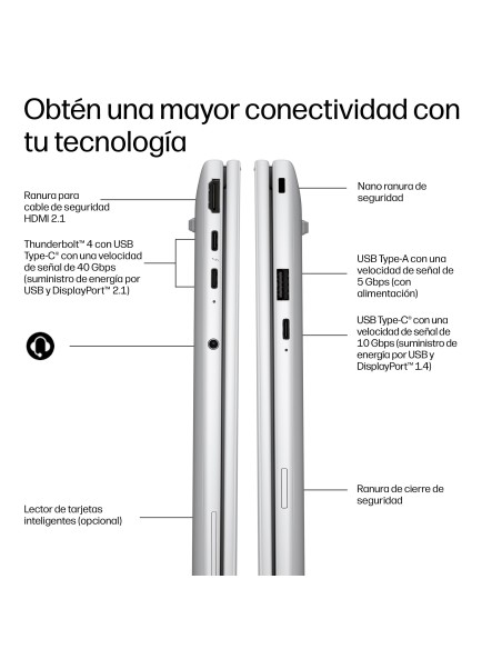 HP EliteBook 8 G2a 14 inch Notebook Next Gen AI PC Wolf Pro Security Edition Copilot+ PC AMD Ryzen AI 7 Portátil 35,6 cm (14")