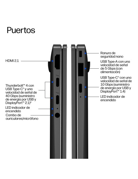 HP EliteBook X G2i 14 inch Notebook Next Gen AI PC Wolf Pro Security Edition Copilot+ PC Intel Core Ultra X7 358H Portátil 35,6