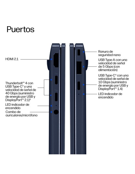HP EliteBook X G2i 14 inch Notebook Next Gen AI PC Wolf Pro Security Edition Copilot+ PC Intel Core Ultra 5 325 Portátil 35,6