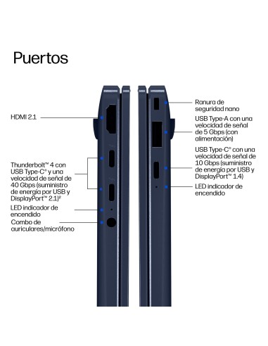 HP EliteBook X G2i 14 inch Notebook Next Gen AI PC Wolf Pro Security Edition Copilot+ PC Intel Core Ultra 7 356H Portátil 35,6