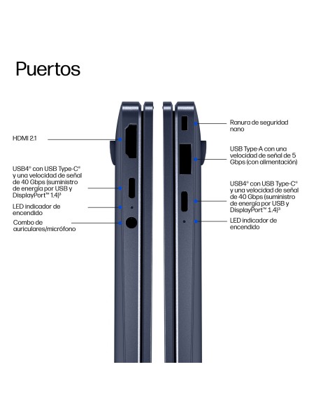 HP EliteBook X G2q 14 inch Notebook Next Gen AI PC Wolf Pro Security Edition Copilot+ PC Snapdragon X1P-42-100 Portátil 35,6 cm