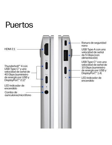 HP EliteBook X Flip G2i 14 inch Notebook Next Gen AI PC Wolf Pro Security Edition Copilot+ PC Intel Core Ultra 5 325 Híbrido