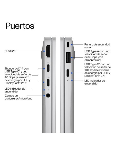 HP EliteBook X Flip G2i 14 inch Notebook Next Gen AI PC Wolf Pro Security Edition Copilot+ PC Intel Core Ultra 7 356H Híbrido