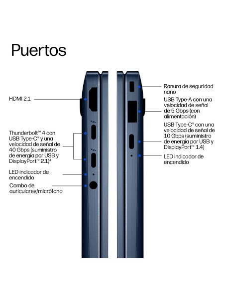 HP EBX FLIP G2I AI U7-356H 32GB 1T LTE Copilot+ PC Intel Core Ultra 7 Híbrido (2-en-1) 35,6 cm (14") Pantalla táctil 3K