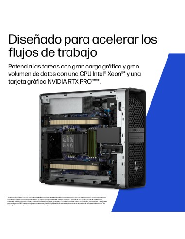 HP None 64 GB DDR5-SDRAM 1 TB SSD Windows 11 Pro Torre Puesto de trabajo