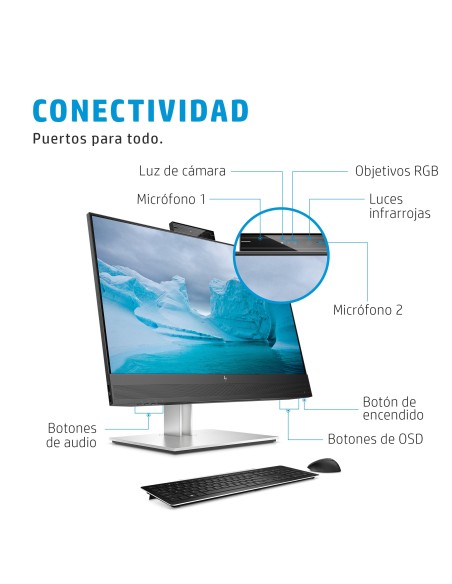 HP Monitor de videoconferencia FHD E24mv G4