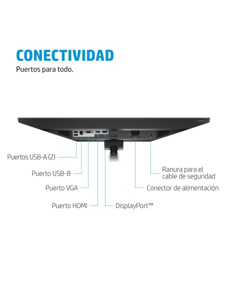 HP Monitor de videoconferencia FHD E24mv G4
