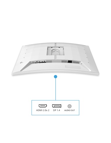 Philips Evnia 5000 32M2C5501 00 pantalla para PC 80 cm (31.5") 2560 x 1440 Pixeles Quad HD LCD Blanco