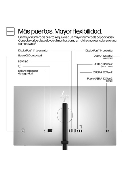 HP Series 7 Pro Monitor QHD Pro de la serie 7 de 27 pulgadas  727pq sin PVC