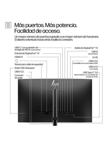 HP Series 5 Pro Monitor de videoconferencia FHD USB-C Pro de la serie 5 de 23,8 pulgadas  524pm