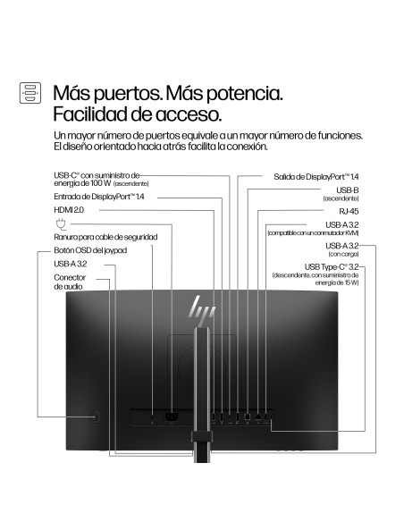 HP Series 5 Pro Monitor de videoconferencia FHD USB-C Pro de la serie 5 de 23,8 pulgadas  524pm